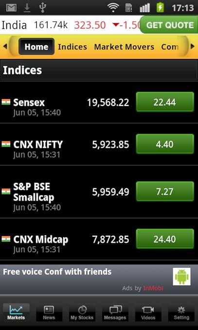 How To Read Stock Quotes On Moneycontrol Part 2 - 
