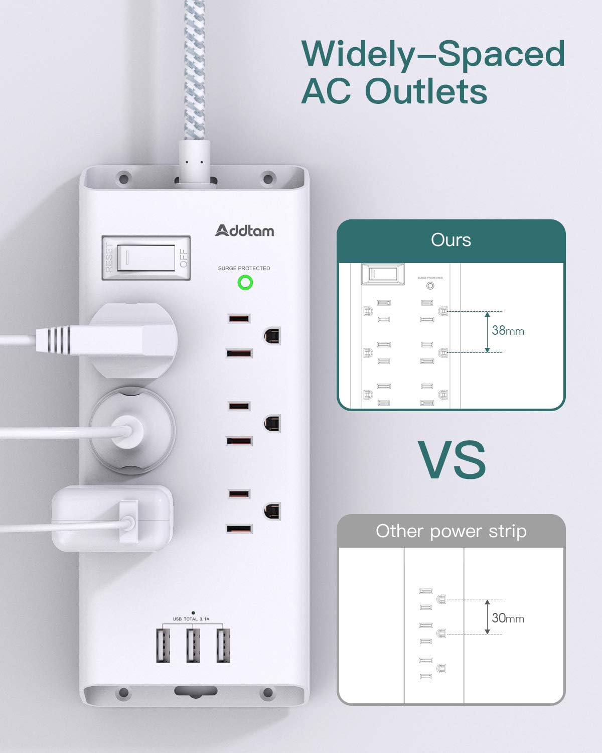 Power Strip Surge Protector, Addtam 6 Outlets and 3 USB Ports 5Ft Long Extension Cord, Flat Plug Overload Surge Protection Outlet Strip, Wall Mount for Home, Office and More, ETL Listed: Electronics