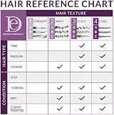 Design Essentials Natural Curl Enhancing Mousse 7.5 oz Olive Oil Vitamin B view 3