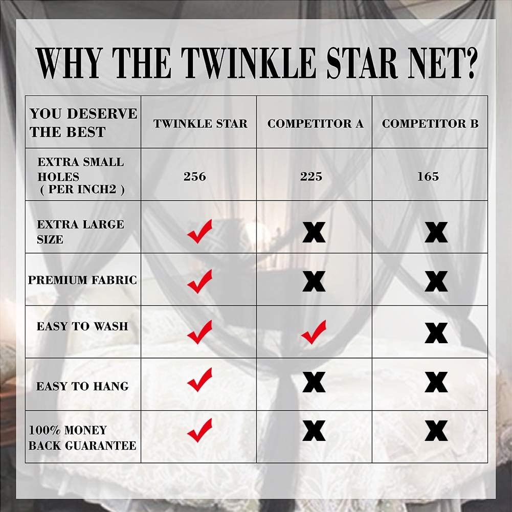 Twinkle Star 4 Corner Post Bed Canopy for Full/Queen/King Size Bed (Elegant Black): Home & Kitchen