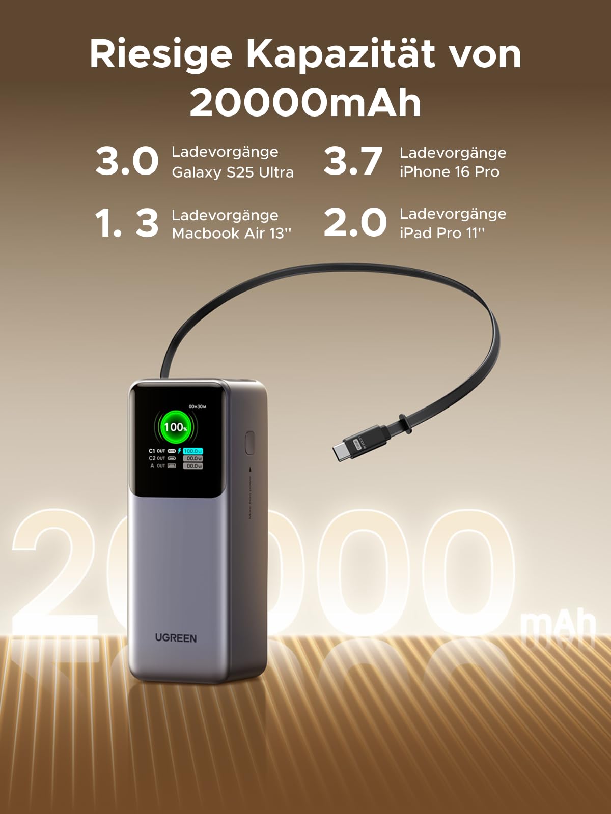 UGREEN Nexode Power Bank 20000mAh, 165W Schnellladen, 65cm einziehbares Kabel, Kompatibel mit iPhone 17/16/15 Serie, Galaxy S25 Ultra, MacBook, Dell Laptop und mehr 5