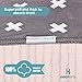 Baby Bandana Drool Bibs - Cute Unisex Design for Boys and Girls, 100% Organic Cotton for Drooling and Teething, Perfect Baby Registry Gift for Infant and Newborn by KiddyByte