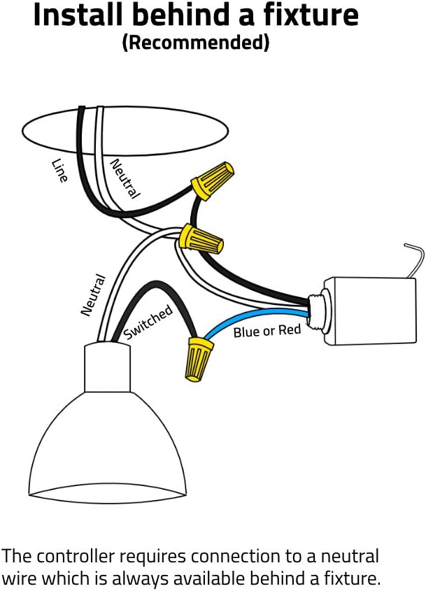 Runlesswire Simple Wireless Switch Kit Self Powered Rocker Switch
