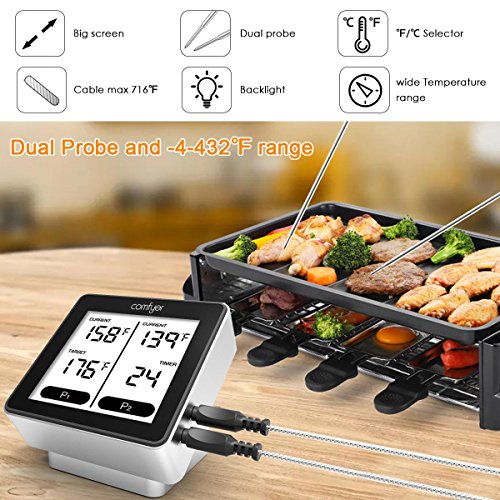 Wireless Remote Meat Thermometer, Comfyer Bluetooth Digital Food Cooking Instant Read Thermometer with Dual Probe, Alarm Monitor, LCD Backlight for Candy BBQ Grill Kitchen Smoker Oven Fry Food Milk - Thumbnail 3