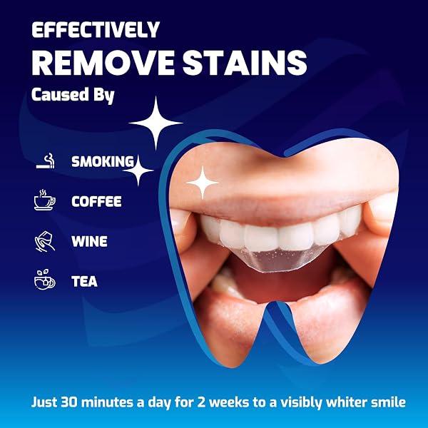 WHITENING STRIPS CARE ENAMEL SAFE NATURAL TEETH WHITENER KIT FOR MEN WOMEN (MINT 28 STRIPS)