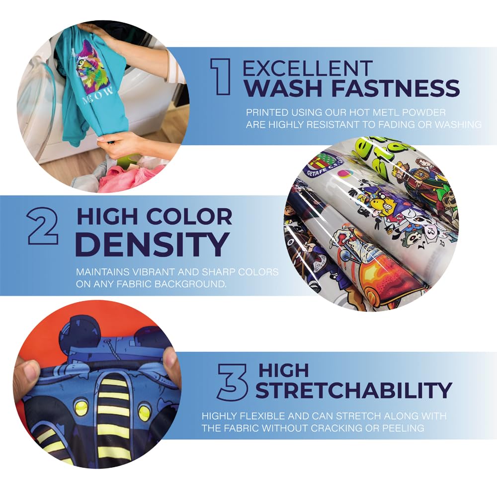 DTF Powder Black Digital Transfer Hot Melt Adhesive-Transfer Powder for Black or Dark Colored Garments - DTF Hot Melt Adhesive Powder for All DTF and DTG Printers, 450g - 16oz