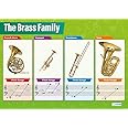 Daydream Education Brass Instruments Poster - Gloss Paper - LARGE FORMAT 33” x 23.5” - Music Classroom Decoration - Bulletin Banner Charts