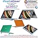 iPearl mCover Hard Shell Case for 10.1