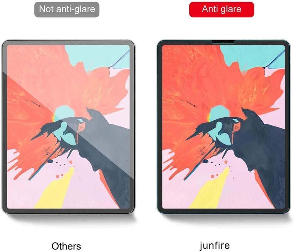 Junfire Matte Screen Protector for iPad 9th/8th/7th Generation 10.2 Inch 2021/2020/2019, Anti Glare Paper Texture PET Film - Image 5