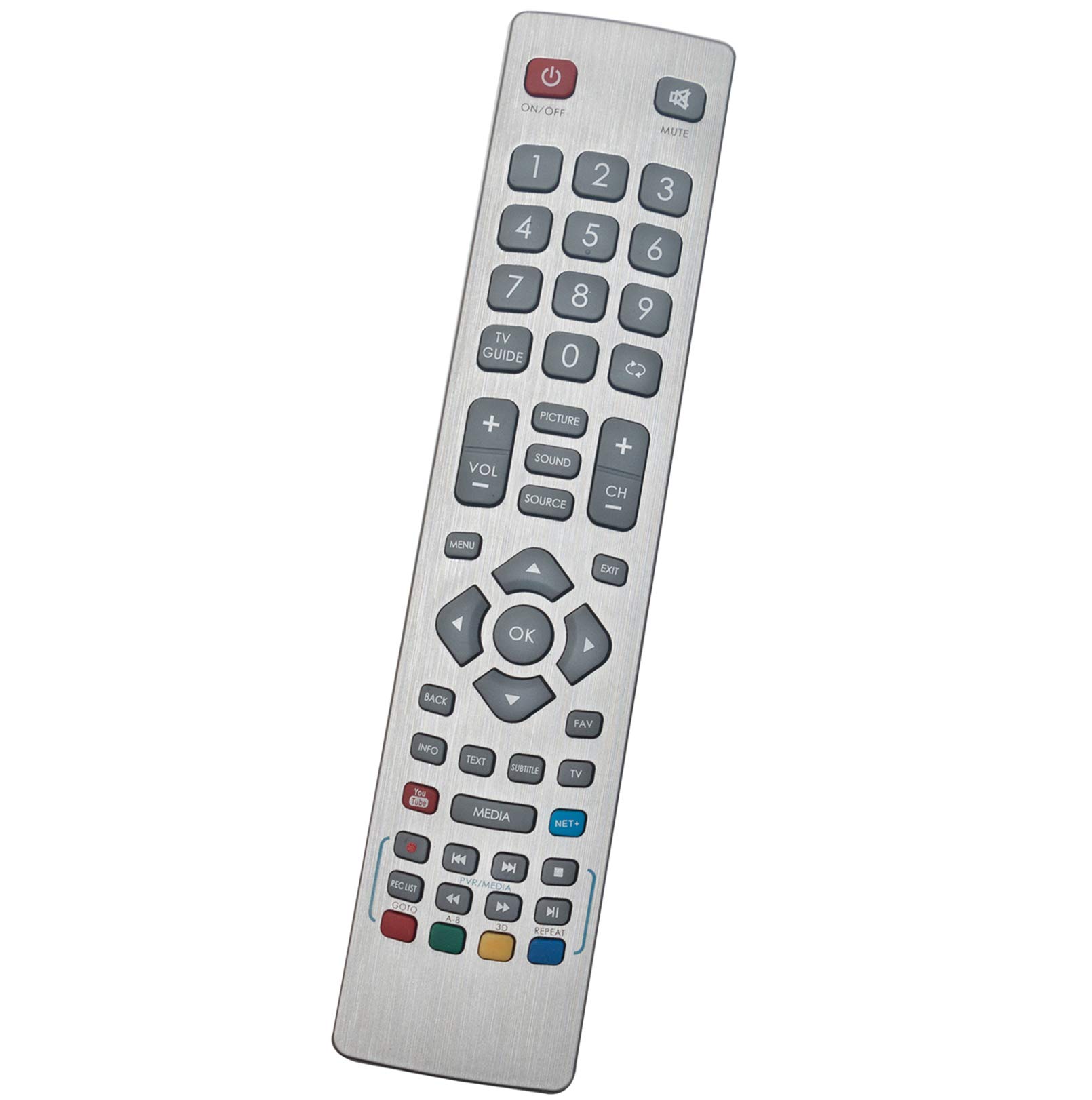 ALLIMITY Remote Control Replace Fit for TV LC-32CFE6131K LC-32CHE6131K LC-40CFE6131K LC-43CFE6131K LC-49CFE6031K LC-49CFE6032K LC-50CFE6131K