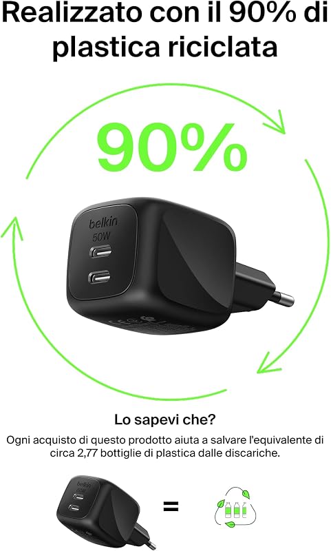 Caricatore USB C a 2 Porte 50W, Carica Batterie Cellulare USBC GaN a 2 Porte, Ricarica Rapida per MacBook, iPhone 17, iPad Pro, Chromebook, Galaxy S25 Ultra, Pixel 10, Gadget da Viaggio - Nero
