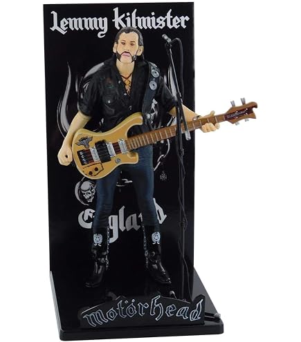 Amazon.com: Motorhead Lemmy Kilmister Deluxe Figure Rickenbacker