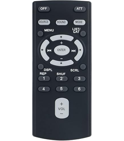 Amazon.com: New RMX211 RM-X211 Replaced Remote Control Fit for