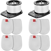 2 Pack HEPA + 4 Pack Foam & Felt Filter Replacement for Shark IZ662H IZ682H IZ631H WZ531H IZ640H Vertex Pro Lightweight Cordless Stick Vacuum | Replace Part XHFIZ500 & XFFKIZ600