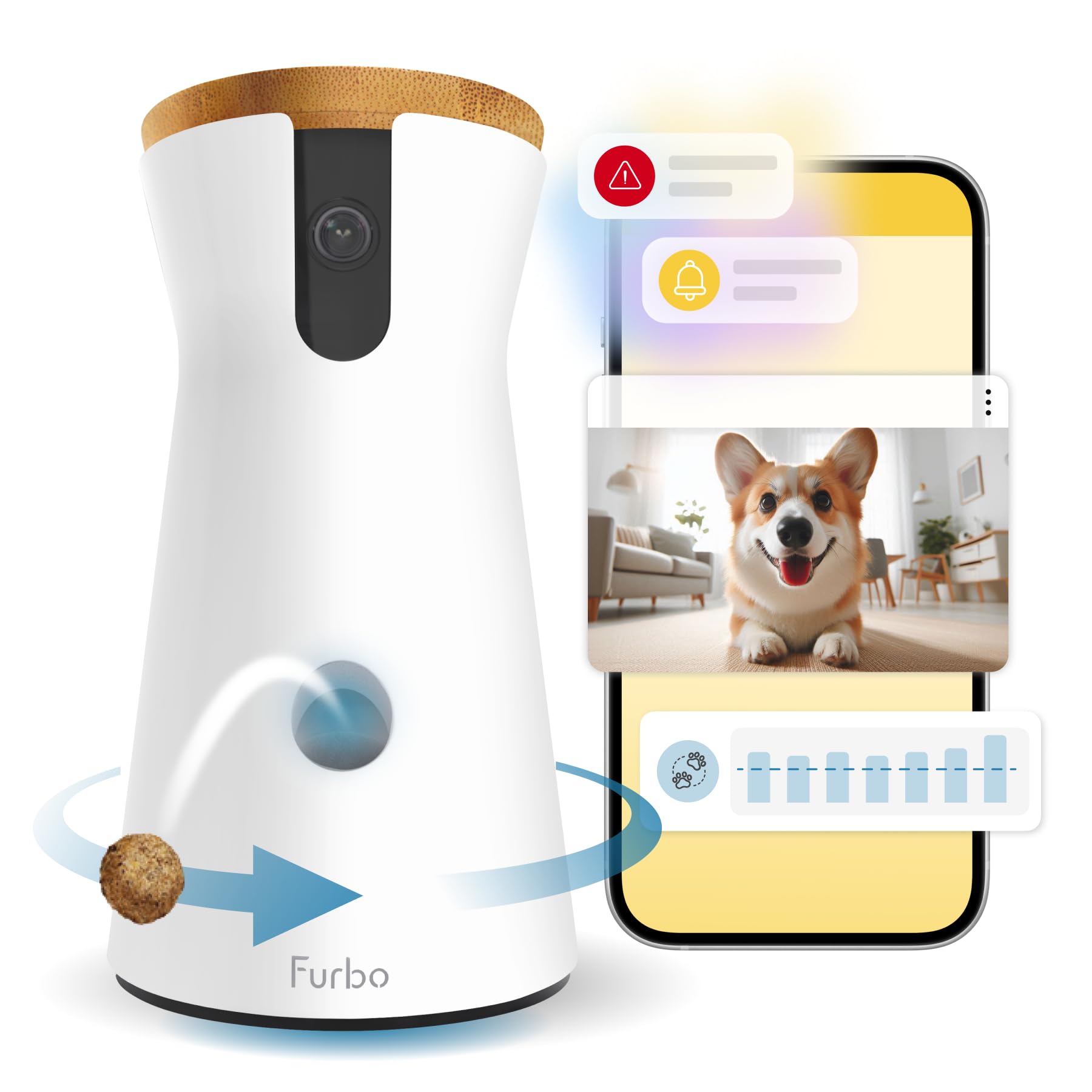 Furbo Dog Camera
