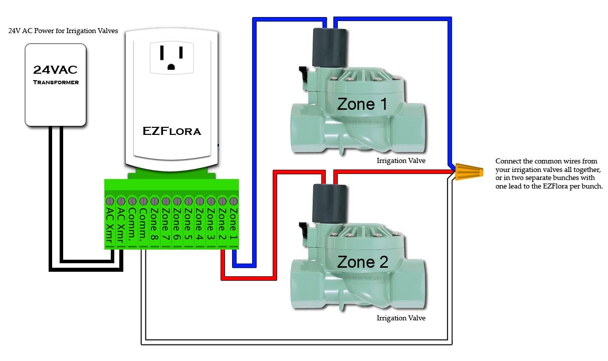 Orbit Pump Start Relay Wiring Diagram