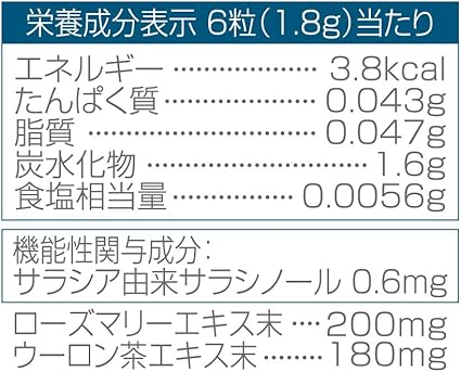 Amazon 森下仁丹 ヘルスエイド サラシア ３０日分 １８０粒 機能性表示食品 森下仁丹 植物由来サプリメント