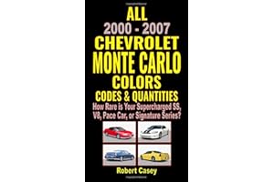 All 2000-2007 Chevrolet Monte Carlo Colors, Codes & Quantities: How Rare is Your Supercharged SS, V8, Pace Car, or Signature Series?