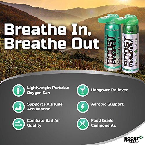 2 Oxygen+Supplement+Increases+Performance+Grapefruit