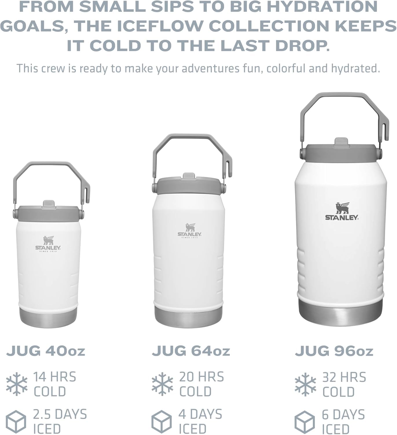 STANLEY IceFlow 2.0 Flip Straw Jug with Handle 40 oz | Twist On Lid and Flip Up Straw | Leakproof for Travel and Sports | Insulated Stainless Steel | BPA-Free | Black 2.0