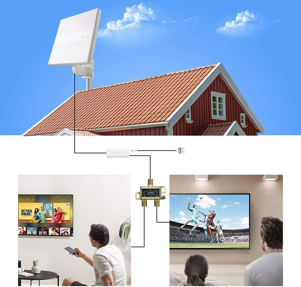 【2020 Newest】Multidirectional TV Antenna,Support 4K 1080P UHF/VHF Freeview HDTV Channels with 2-Way Signal Splitter & Amplifier to Enhance UHF for Home/RV/Attic/Marine with 16ft Coax Cable: Home Audio & Theater