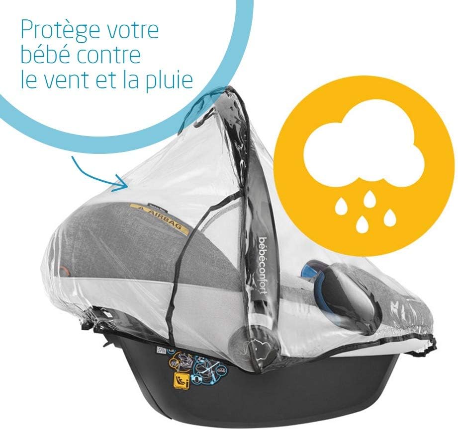 Habillage Pluie Cosy Creatis Quality Assurance Protein Burger Com Habillage Pluie Cosy Creatis Quality Assurance Protein Burger Com