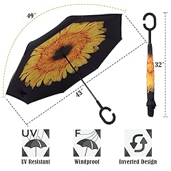Wxjiahetai Inverted Reverse Umbrella with C-shaped