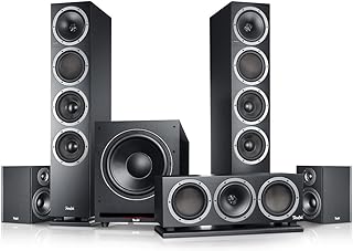 Teufel Theater 500 Surround 5.1 Set Cinema