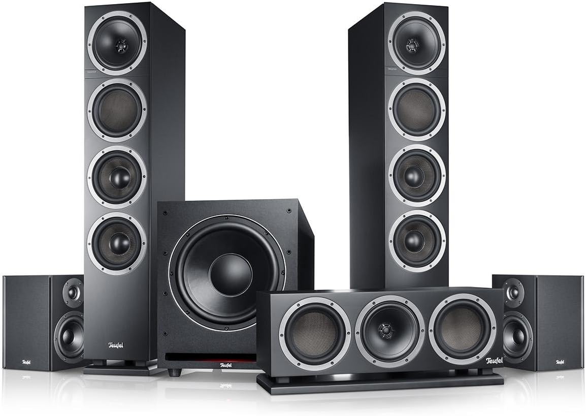 Teufel Theater 500 Surround 5.1 Set Cinema