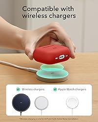 ESR for AirPods 4 Case, Compatible with Apple