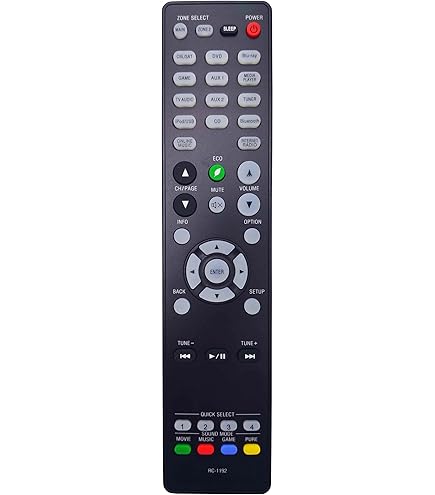 Amazon.com: RC-1192 Replace Remote Control fit for Denon AV