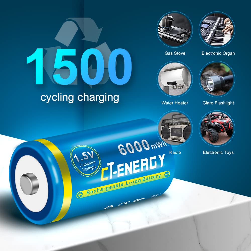 Rechargeable C Batteries 1.5V Lithium C Size LR14 Cell with USB-C Fast Charging 2pcs High Capacity in 1500cycle 5550mWh for Lights,Toys