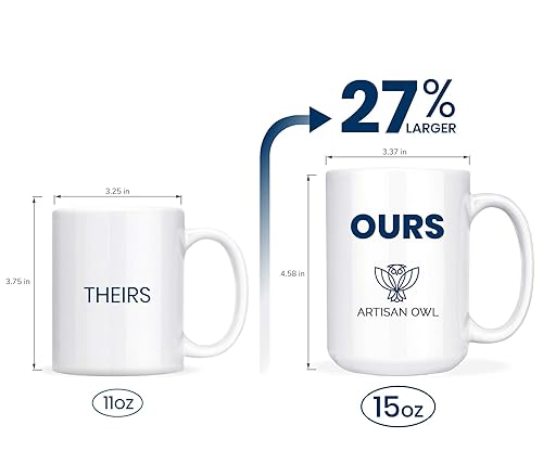 Artisan Owl RBG Dissent Mug Ruth Bader Ginsburg Mug 15 oz Deluxe