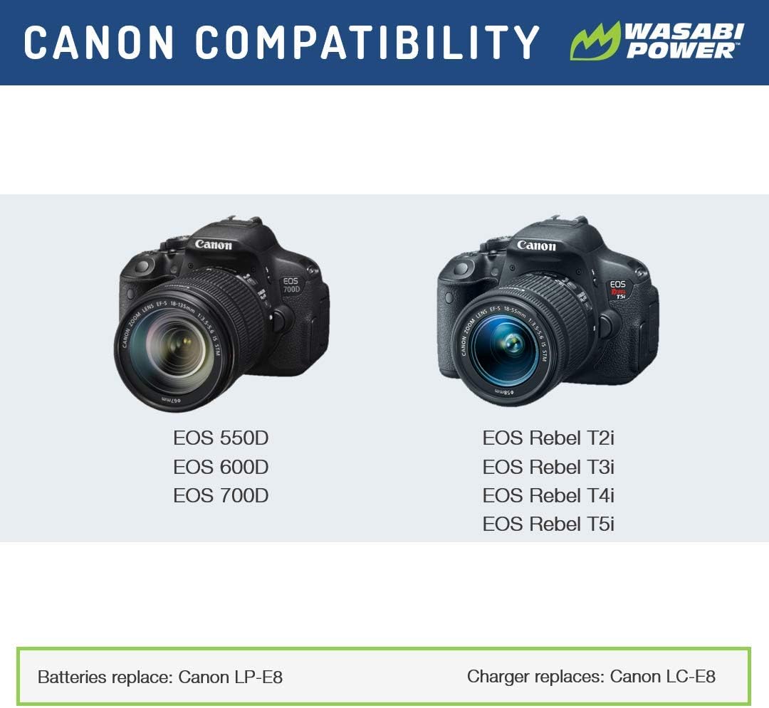 Wasabi Power Battery (2-Pack) and Dual Charger for Canon LP-E8 : Camera & Photo