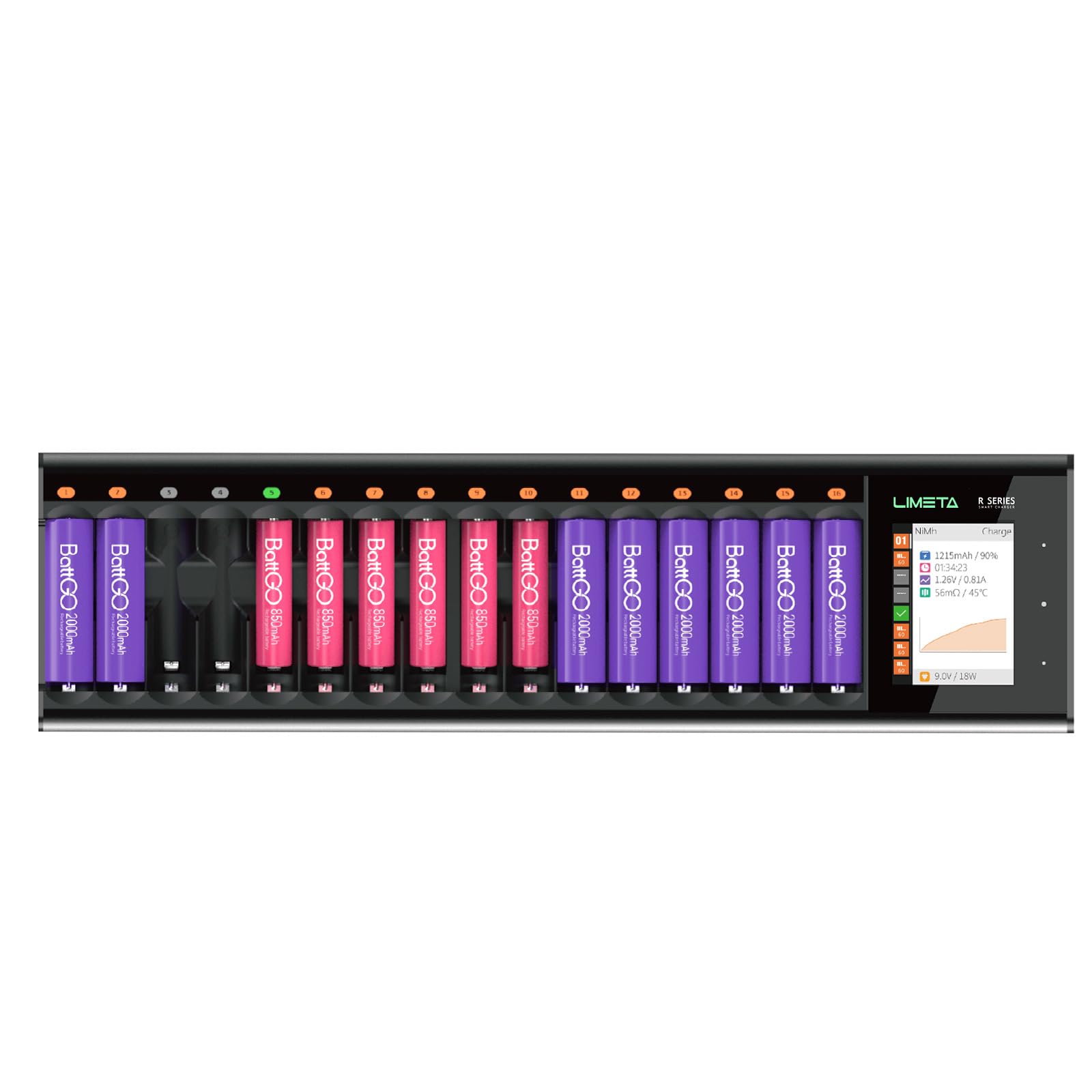 Photo 1 of Limeta Rechargeable AA AAA Batteries Charger,16 Bay Smart Fast Battery Charger for Universal Household Batteries Ni-MH,Ni-Cd,Eneloop,3.7V Li-ion,with Discharge/Analyze Function/LCD Display/DC Input