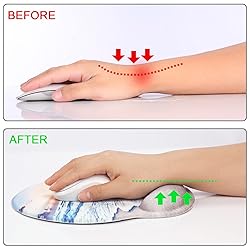 Ergonomic Mouse Pad with Wrist Support