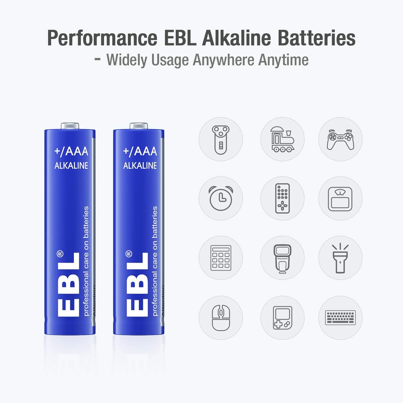 EBL 28-Count AAA Alkaline Batteries - 1.5V Triple A Long-Lasting Alkaline Battery with 10-Year Shelf Life: Home Audio & Theater