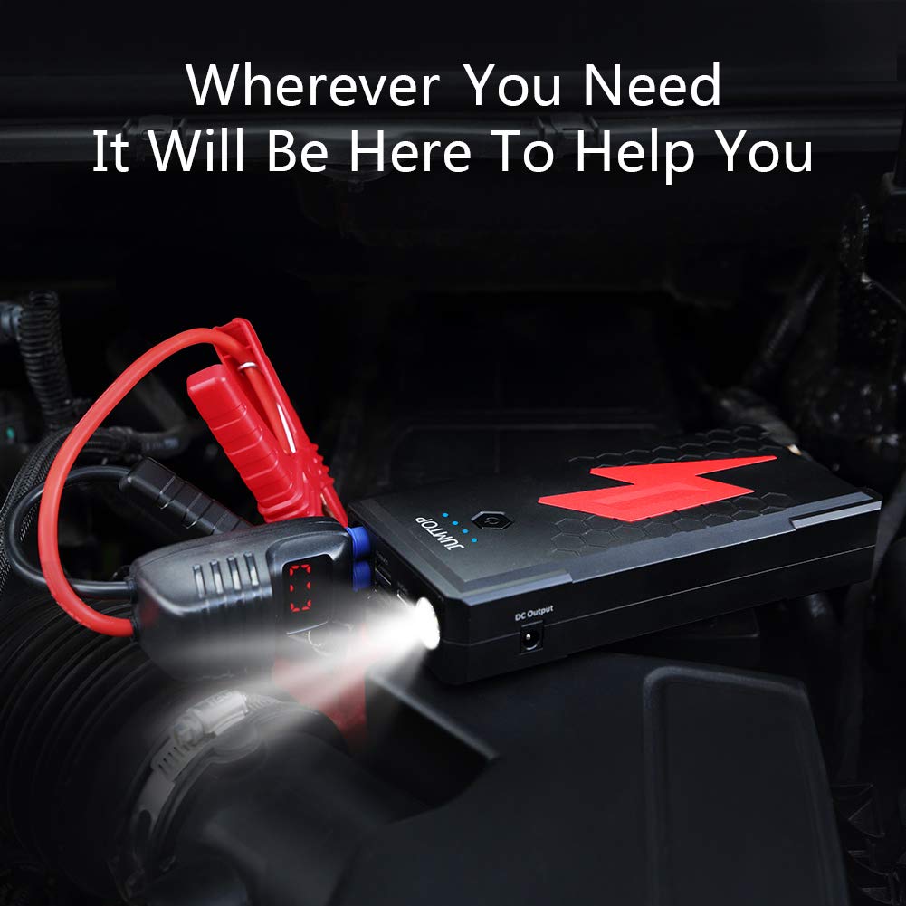 Car Jump Starter Portable for Jumtop ,Auto Battery Booster and 2500A Peak 20800mah Power Pack(8.0L Gas/6.5L diesel engine),External Battery Charger Car Jumper with Dual Usb Ports and Led Flashlight.