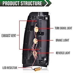 GRAND ORANGE LED Tube Tail Lights Compatible with