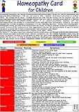 Image de Homeopathy for Children - Medical Card
