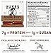Dukes Smoked Sausages 5 Flavors 7 G protein - Original Recipe 5 oz, Hot & Spicey 5 oz, Hatch Green Chile 5 oz, Tomato & Basil 4 oz, Cajun style Andouille 5 oz