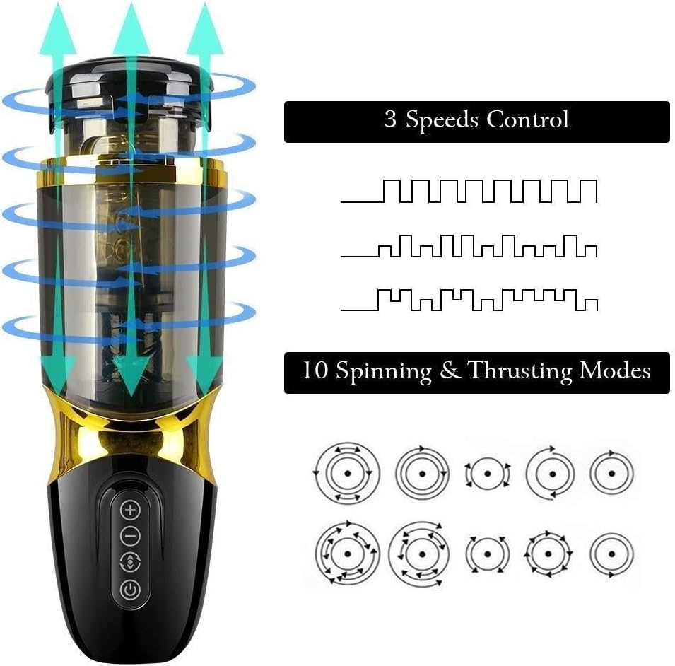 Superior Quality USB Rechargeable Automatic Piston Telescopic Rotation Handsfree 5 Modes 10 Speeds Sleeve Stroker Men Oral S(exy Toy for Male, Electric Sexy Underwear Device for Men Relax Toy
