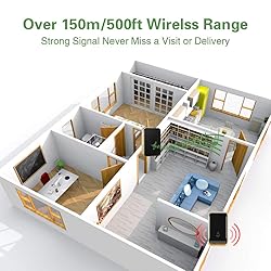 【No Battery Required】Wireless Doorbell