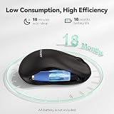 TECKNET Silent Wireless Mouse 2.4GHz 3200 DPI Ambidextrous USB Receiver view 6