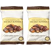Marichh - Milk Chocolate Sea Salt Almonds - 2 oz/57g - 2 PACK