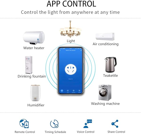 CNBINGO Enchufe WLAN e interruptor de luz inteligente Interruptor tctil de 3 tomas y enchufe Schuko Trabajo con AlexaGoogle Home control de aplicacin Smart Life Se requiere un conductor neutro