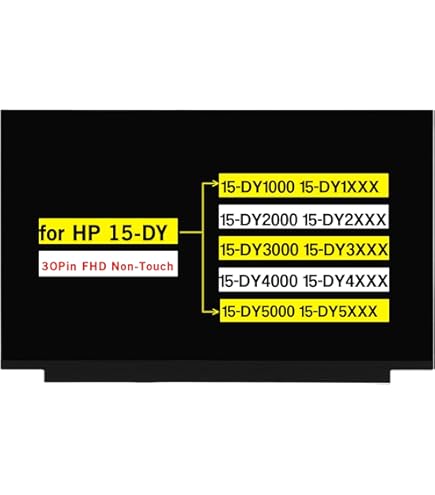 SCREENARAMA 15.6" LCD Replacement Screen For HP 681817-001 - HD 1366x768 Glossy Display With Tools