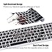 Keyboard Cover Compatible with ASUS VivoBook 15.6