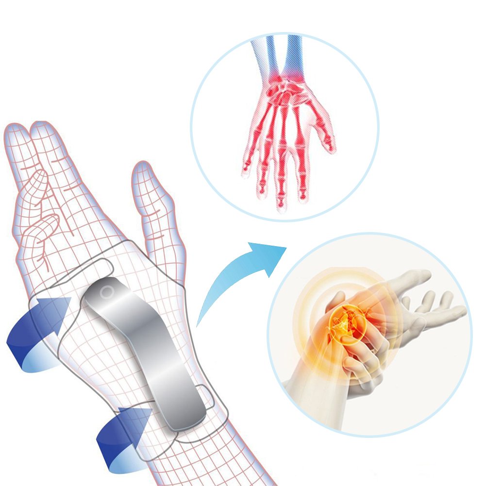 DOB Wrist Brace, Wrist Support with Removable Splint and Adjustable Support Wrap for Carpal Tunnel (Left)