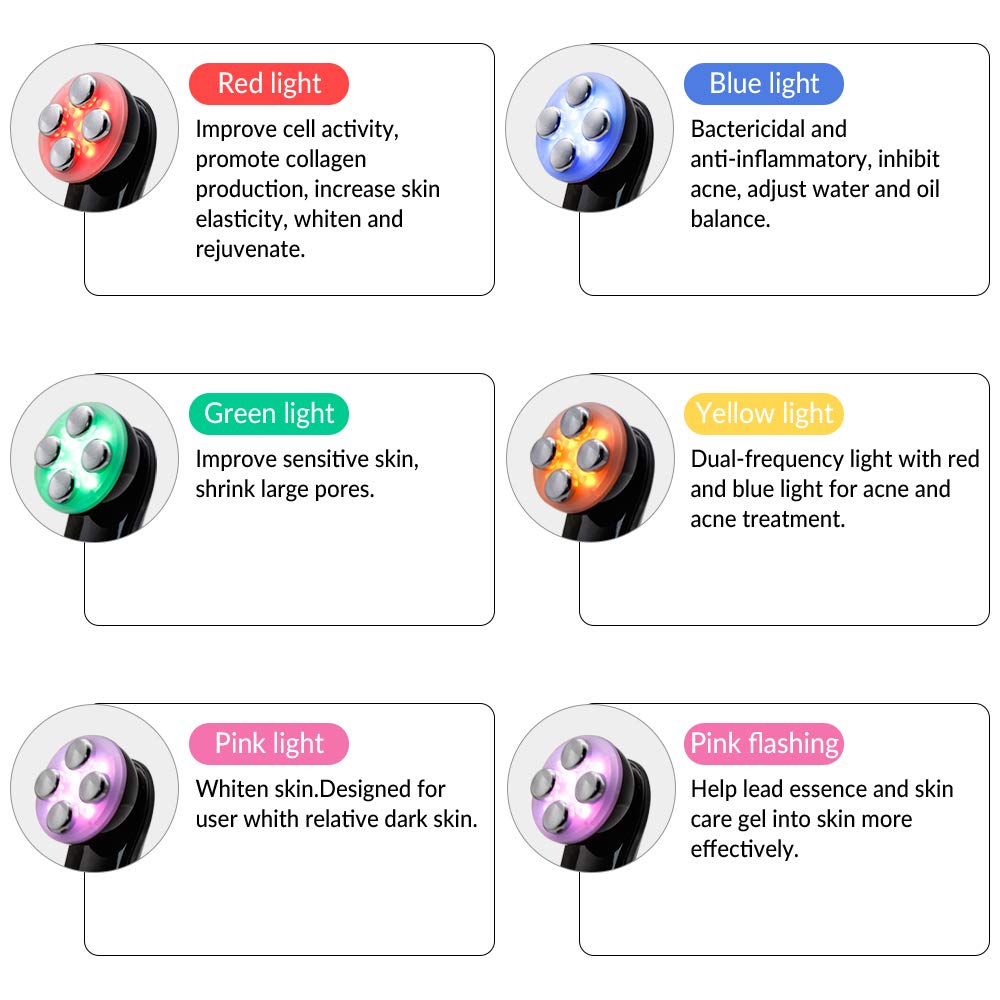 Face Machine for Women-Black: Beauty